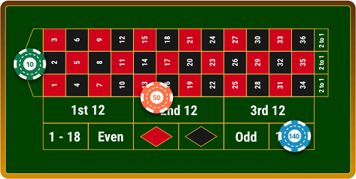 Khám phá caesars online casino promo code mới nhất để nhận ưu đãi hấp dẫn