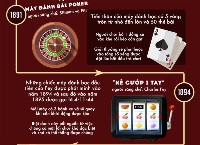 Trải nghiệm live casino sexy đỉnh cao cùng người chia bài quyến rũ