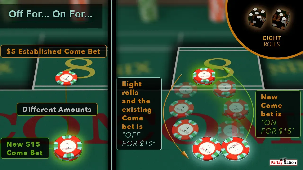 Top những đánh giá mới nhất về us online casino reviews giúp bạn chọn lựa an toàn
