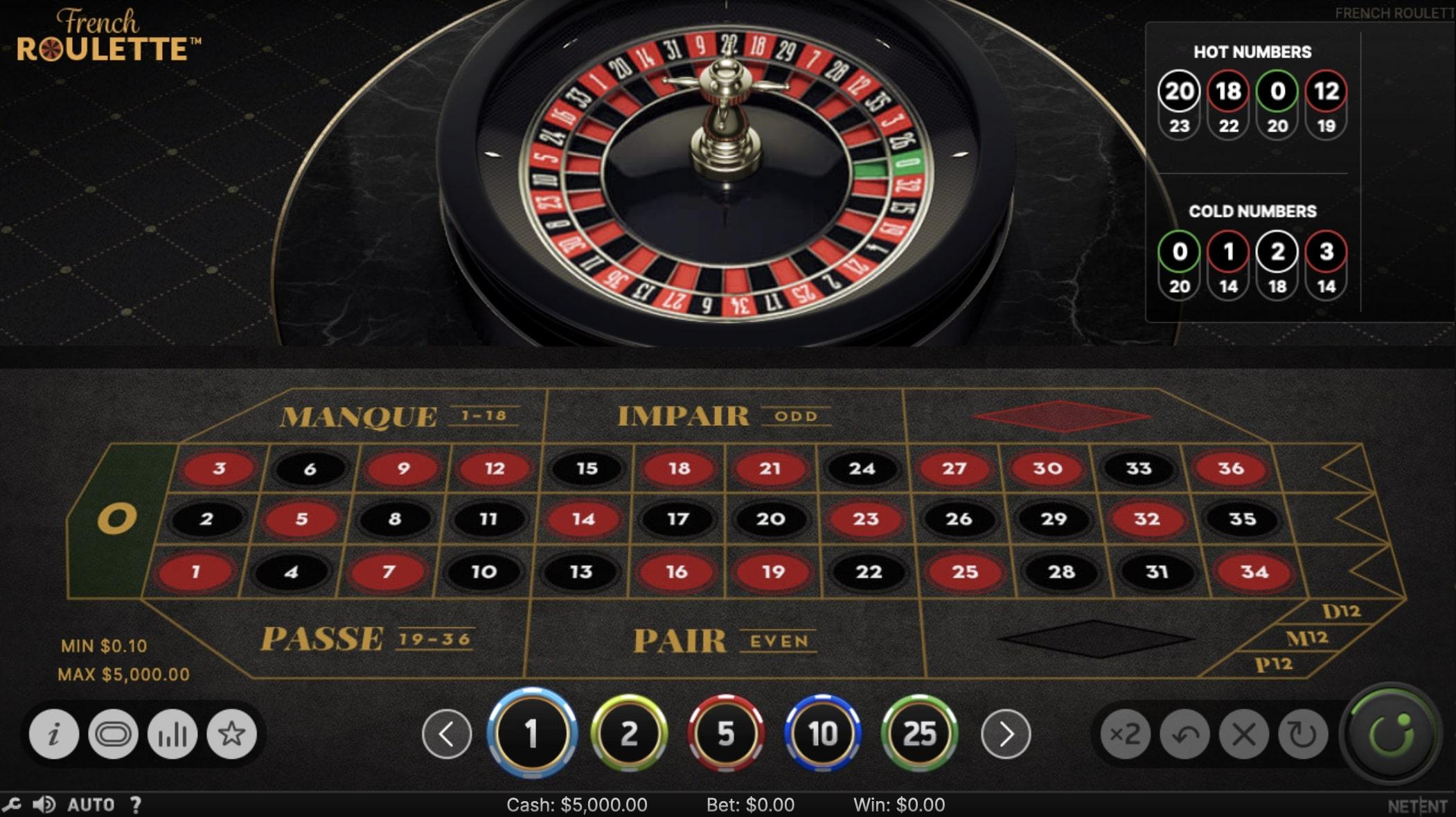 Khám phá tructiepgame web nơi trải nghiệm cá cược trực tuyến đỉnh cao
